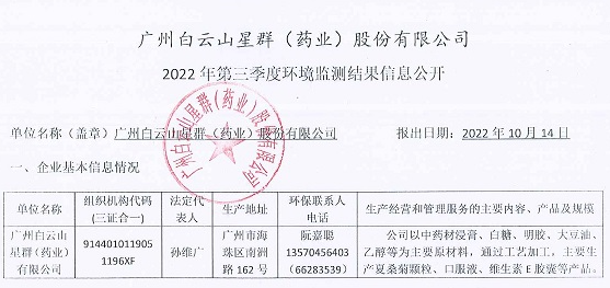 2022年第三季度網上監(jiān)測信息公開